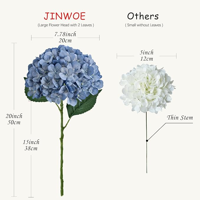 JINWOE Retro Blue Silk Artificial Hydrangeas Flowers, 4PCS 21" Vintage Large Lifelike Faux Flowers, Full Fake Flowers for Outdoor Porch Bouquet Table Centerpieces Wedding Home Indoor Baby Showers