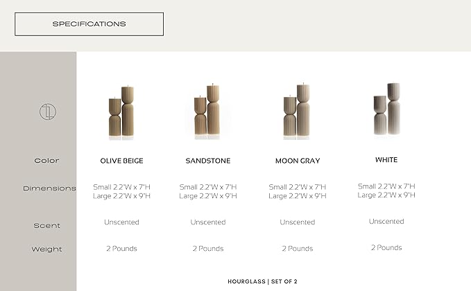 LAWA Hourglass Pillar Candle - Large Beautiful Handmade Pillar Scented Soy Wax Candle Elegant Bubble Aesthetic Candle Housewarming Gift Home Room Shelf Decor Idea Moon Gray (Set of 2)