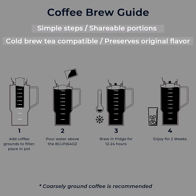 Aquach 68oz Cold Brew Coffee Maker, Borosilicate Glass Pitcher for Iced Tea | Dishwasher Safe, Up to 2 Weeks Fresh Aroma, Family Size, Refrigerator Fit, 304 Stainless Filter