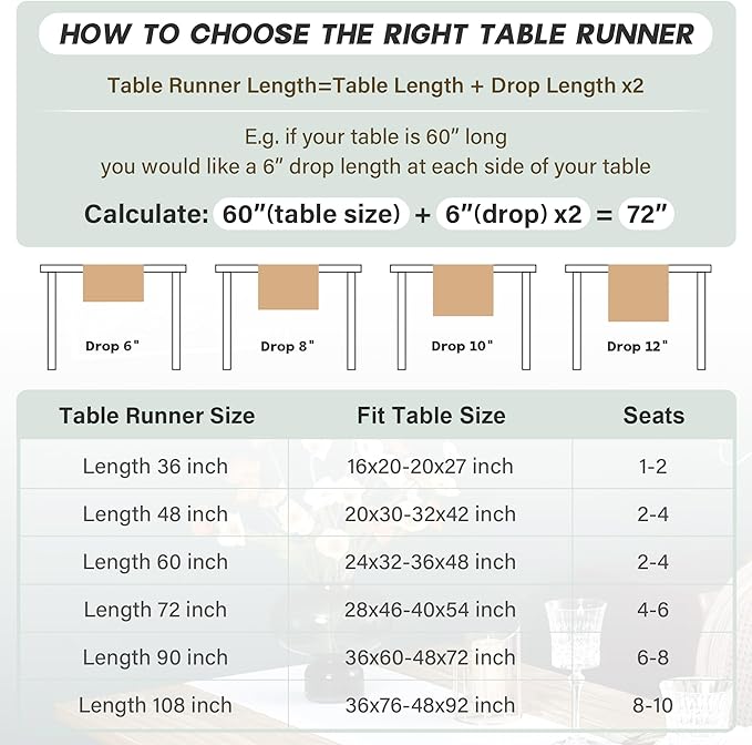 NEWISHER Farmhouse Rustic Table Runner Solid Beige Rectangular Table Runners Faux Linen Table Runner for Everyday Use Kitchen Dining Party Table 13x60 Inch