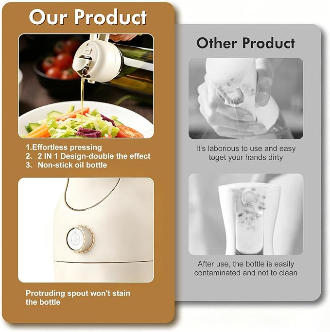 Poshetion 2 in 1 Olive Oil Sprayer for Cooking, 16oz Light-Proof Oil Dispenser for Kitchen, Leak-Proof Oil Spray Bottle for Air Fryer, Salad, BBQ, Baking, Grilling - White