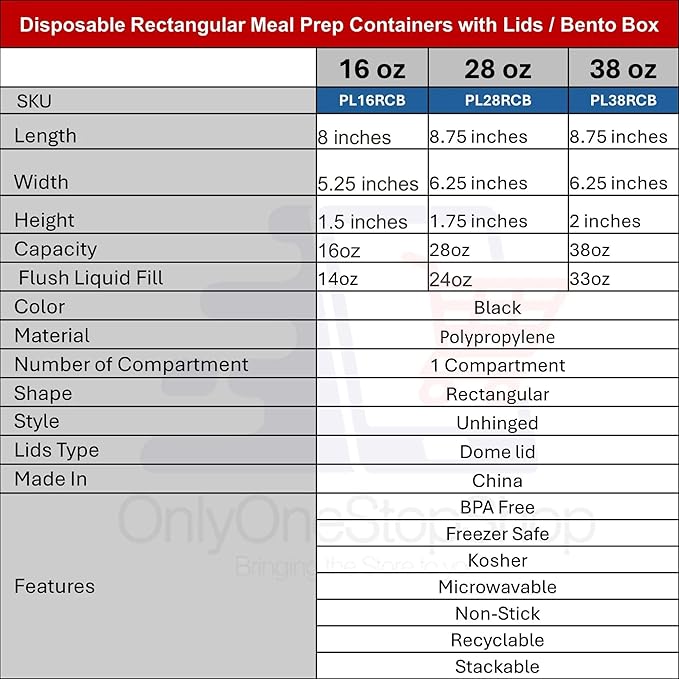 28oz Disposable Black Meal Prep/Bento Box with Clear Dome Lids | Leak Resistant Single Compartment Food Storage Boxes | BPA Free Plastic Microwave Freezer Safe | 150 Count