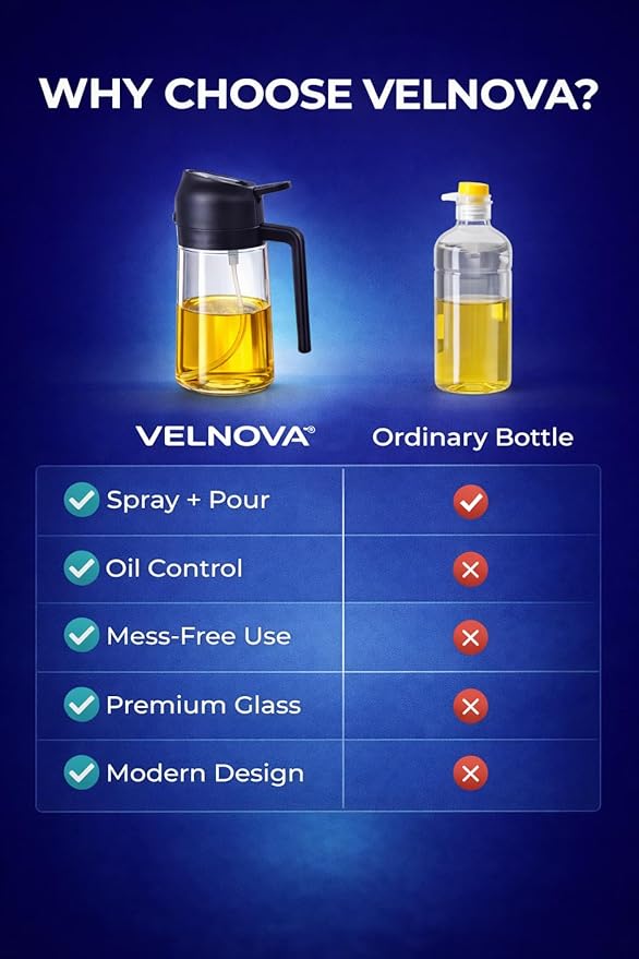 Olive Oil Sprayer, 16oz/470ml Glass Oil Sprayer for Cooking, 2-in-1 Oil Dispenser Bottle & Oil Mister for Air Fryer, Salad Dressing, Frying, BBQ, Grilling, Kitchen Use