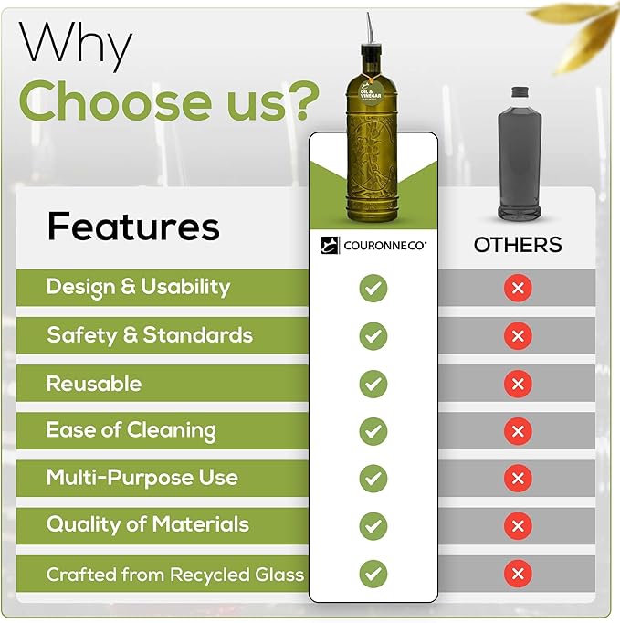 COURONNE CO. My Eco Glass Olive Oil Dispenser Bottle for Kitchen - Vinegar Dispenser Bottle with Pour Spouts - 16 oz - Aqua Blue