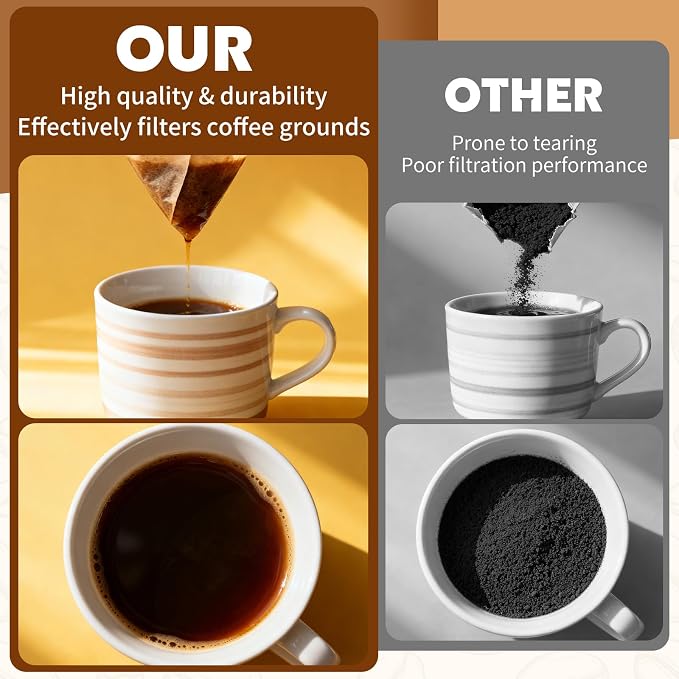 200 Count #1 Coffee Filters, Cone Coffee Filters #1 Disposable, Natural Unbleached #1 Paper Filter for Pour Over and Drip Coffee Maker, Suitable for Home Coffee Shop (1-2 Cup)
