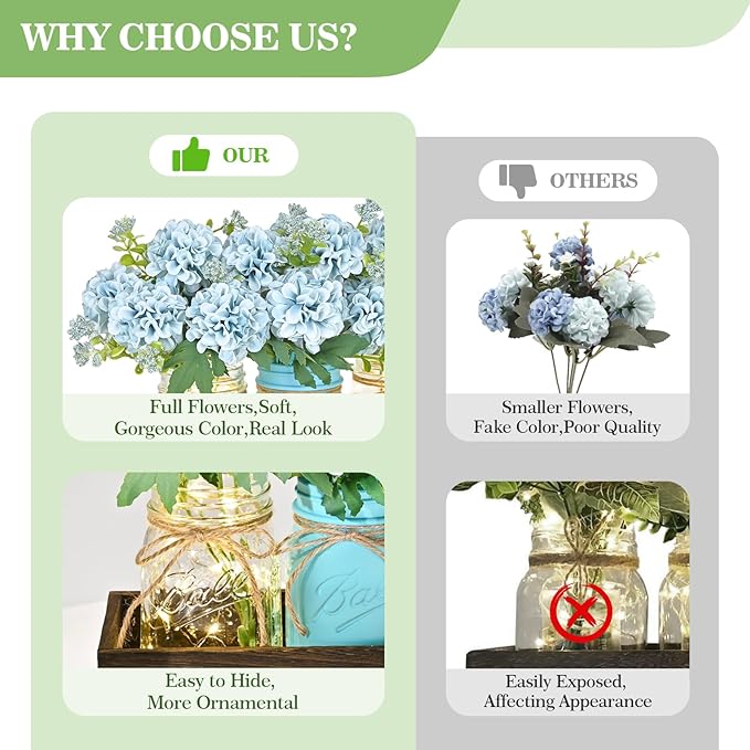 BLEUM CADE Centerpiece Table Decorations - Mason Jar Lights Centerpiece for Kitchen Dining Table Farmhouse Coffee Table Wedding Home Decor with 3 Jars Hydrangea Artificial Flowers & Wood Tray