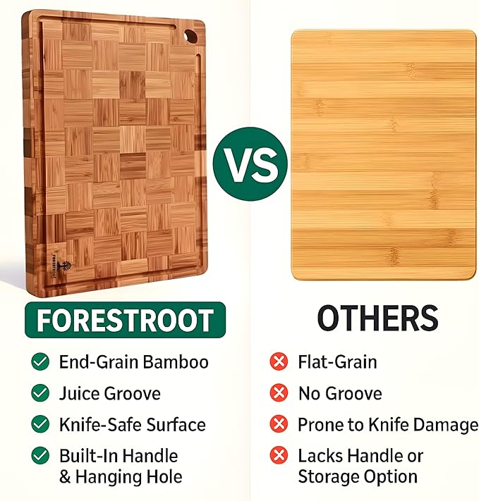 Premium Bamboo Cutting Board-15x10 Inch - End Grain Heavy Duty Cutting Board with Juice Groove, Built-In Handle & Hanging Hole, Knife-Safe Chopping Board for Meat, Vegetables & Kitchen Prep