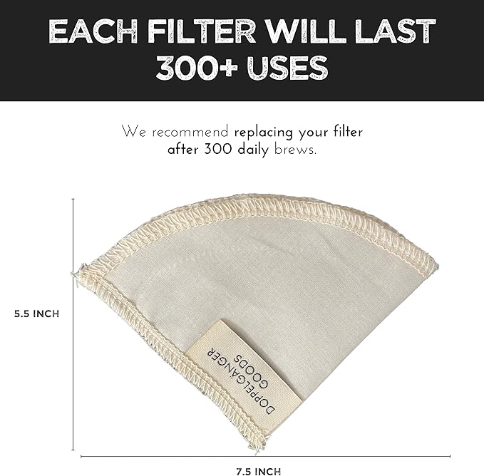 (2-Pack) Reusable Organic Cotton Filters for Hario V60 and Origami Style Pourover Coffee Filters, Ceramic Cup, Glass, Plastic Dripper (Size 01, 1-2 Cups)