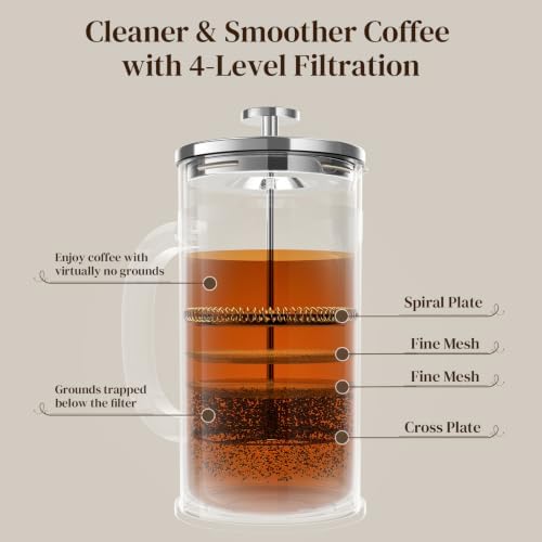 Veken French Press Coffee Maker,No Plastic Touching Cafe,34oz 1L Cafetera,Heat Resistant Thickened Borosilicate Glass Stainless Steel Brewer,Pot for Kitchen,Travel,Camping,Tea,Gifts,Silver (Pack of 2)