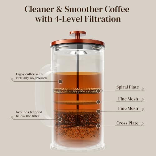 Veken French Press Coffee Maker,No Plastic Touching Cafe,34oz 1L Cafetera,Heat Resistant Thickened Borosilicate Glass Stainless Steel Brewer,Pot for Kitchen,Travel,Camping,Tea,Gifts,Copper (Pack of 2)