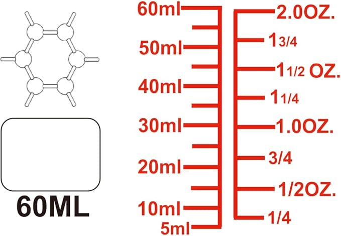 High Borosilicate Glass Measuring Cup-V-Shaped Spout，Glass Measuring Beaker for Kitchen or Restaurant, Easy to Read, 60 ML (2 Oz)-Pack of 2