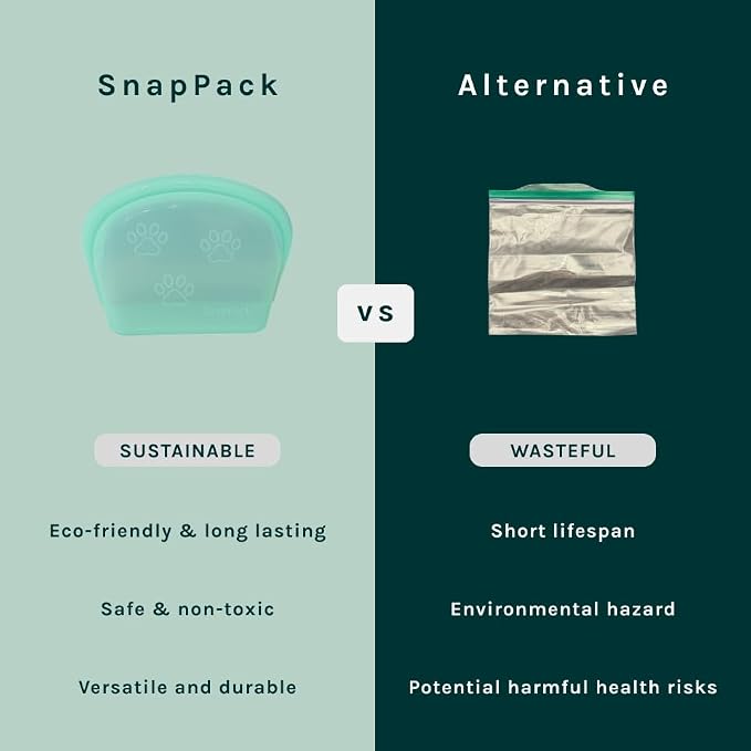 MODERN-X SnapPack Premium Silicone Reusable Pet Storage Stand-Up Bags, Pet Duo Set, Microwave, Dishwasher, Oven and Freezer Safe, BPA Free, Leak-free, and Eco-friendly (Single - Teal 1000ml)
