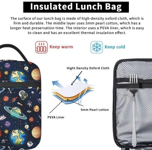 YETTA YANG Galaxy Spacecraft Astronaut Space Navy Blue Portable Lunch Bag Insulated Lunch Box Reusable Totes For Women Men Work Picnic Camping