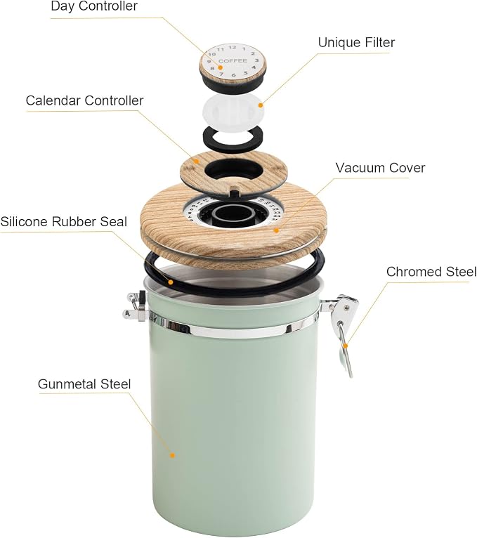 TEDSWAIT Coffee Canisters Airtight Coffee Bean Storage Container Kitchen Stainless Steel Food Storage Container with Scoop Date Tracker & CO2 Valve 61Fl Oz (Green)