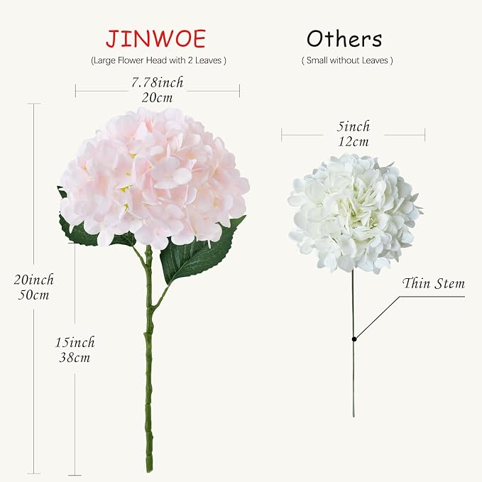 JINWOE Light Pink Flowers Silk Artificial Hydrangeas, 4Pcs 21" Lifelike Boho Large Flowers with Stems, Artificial Flowers for Wedding Porch Outdoor Bouquet Table Centerpieces Home
