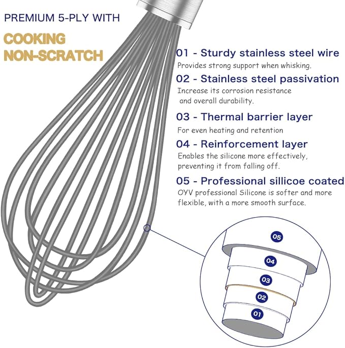 OYV Grey Silicone Whisk, Professional Whisks For Cooking Non-Scratch, Stainless Steel & Silicone Wisk, Plastic Rubber Whisk Tool For Nonstick Cookware Pans, Silicon Wisks Set of 3
