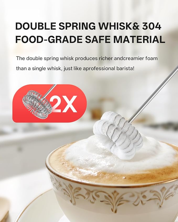 CIRCLE JOY 2-Speed Rechargeable Milk Frother Handheld, Dual Coil Whisk Head Electric Coffee Frother, Portable Hand Frother Wand Drink Mixer for Matcha Lattes Cappuccino, Kitchen Gifts