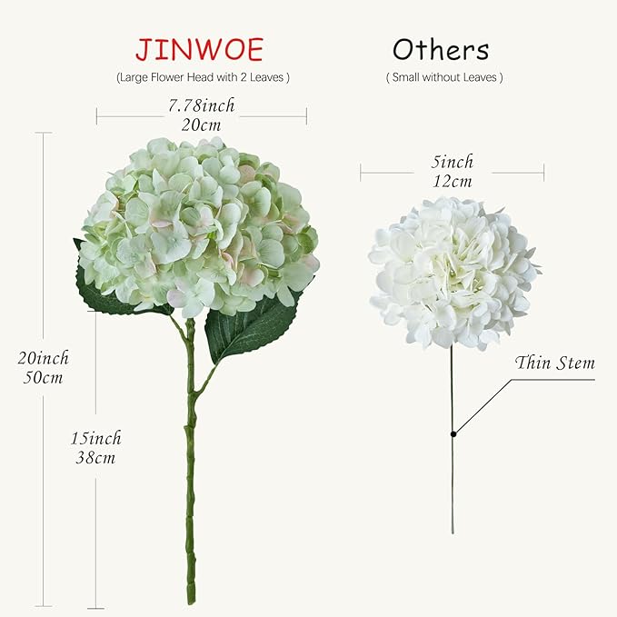 JINWOE Light Green Silk Hydrangea Artificial Flowers, 4PCS 21" Large Lifelike Faux Silk Flowers, Full Artificial Hydrangeas for Bouquet Table Centerpieces Indoor Spring Outdoor Home