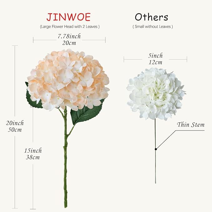 JINWOE Boho Faux Hydrangea Flowers, 4PCS 21" Silk Real Touch Vintage Lifelike Silk Flowers,Artificial Hydrangeas with Stems Bouquet Fake Flowers for Wedding Centerpieces Tables Party Outdoor Home