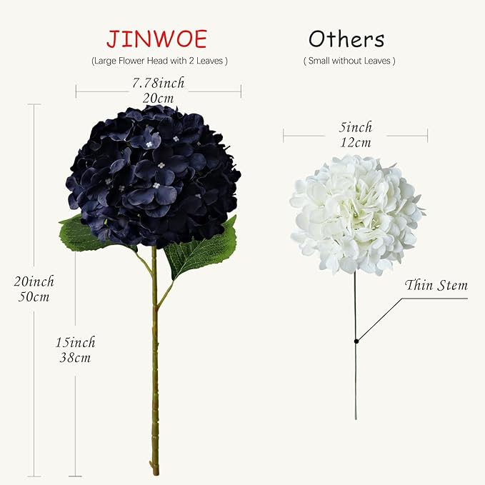 JINWOE Dark Navy Blue Silk Hydrangea,5Pcs 20Inch Full Large Artificial Flower Heads with Stems Fake Hydrangeas Flowers for DIY Wedding Centerpiece Home Decor