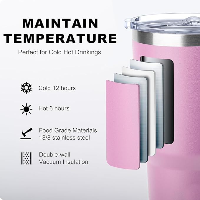 koodee Tumbler with Handle, 30 oz Stainless Steel Double Wall Insulated Tumblers with Lid and Straw Coffee Tumbler for Men and Women (Baby Pink)