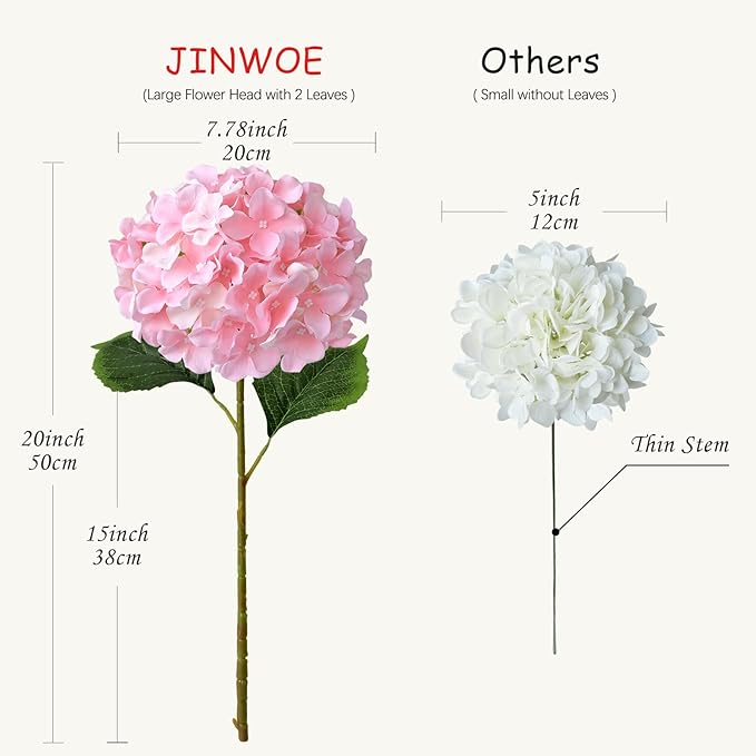 JINWOE Light Pink Flowers Silk Artificial Hydrangeas, 5Pcs 20Inch Lifelike Large Flowers with Stems, Full Artificial Flowers for Wedding Bouquet Table Centerpieces Spring Home