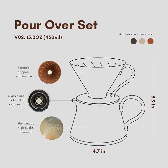 Ceramic Pour Over Coffee Set, Slow Brewing Accessories for Home & Travel (Iron Ember)