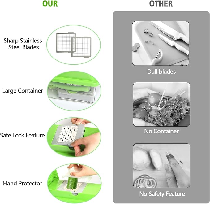 LHS Professional Multifunctional Vegetable Chopper Pro Food Chopper with Food Storage Containers, Mandoline Slicer Onion Dicer Fruit Cutter, Kitchen Gadgets and Home Essentials(7 in 1, Green)