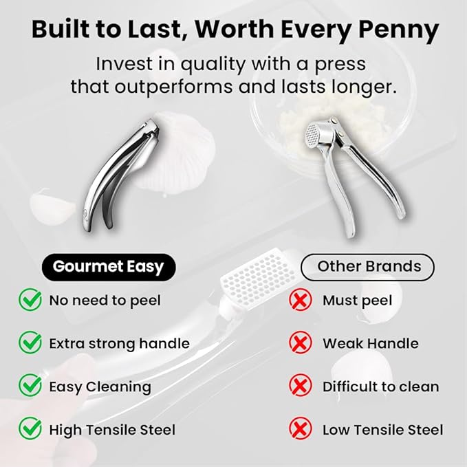 No Peeling Required Garlic Press Stainless Steel with Detachable Handle for Coarse Mincing - Premium Garlic Mincer Tool, Rust-Proof, Easy to Clean, Dishwasher Safe Garlic Crusher, Lifetime Replacement