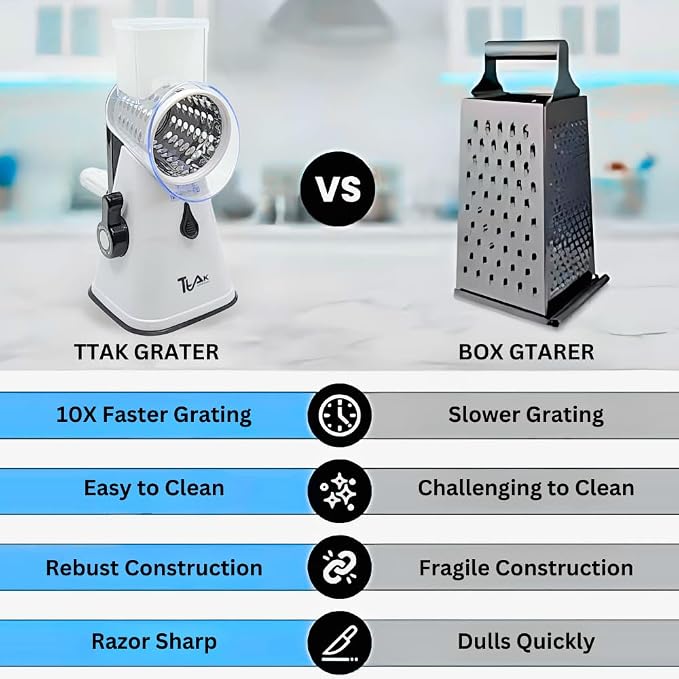 Rotary Cheese Grater - Multipurpose Kitchen Mandoline Slicer with 3 Stainless Steel Blades, Secure Suction Base, Easy to Clean, Ideal for Cheese, Vegetables, Nuts