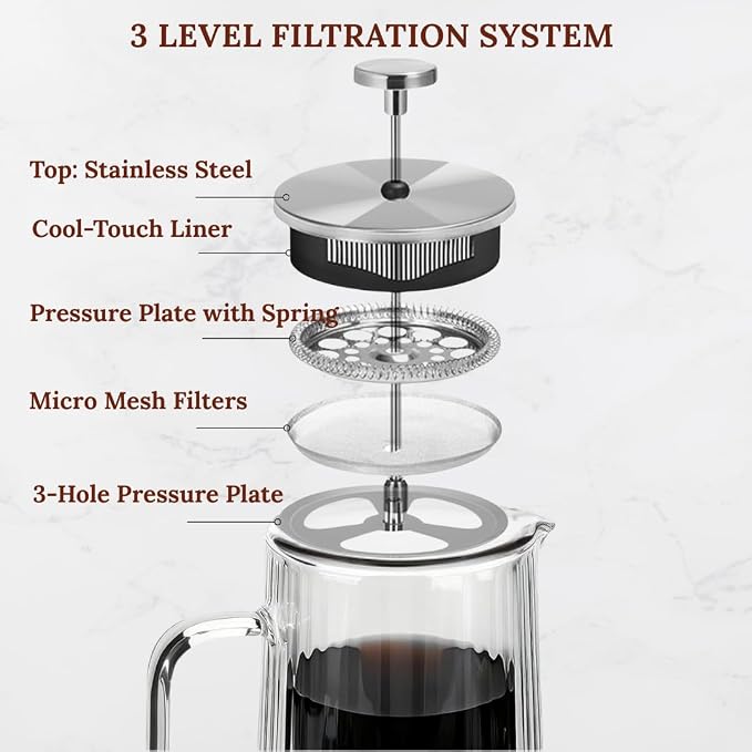 French Press Coffee Maker – Double-Wall Borosilicate Glass | Ribbed Manual Brewer with Stainless Steel Mesh Filter for Hot & Cold Coffee or Tea (34oz /1000ml)