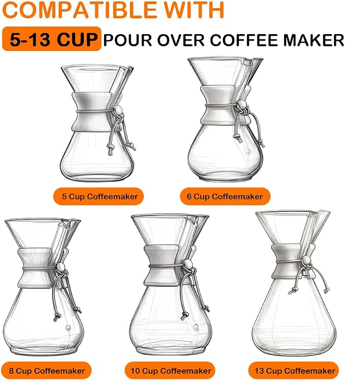 BYKITCHEN Pre-folded Pour Over Coffee Filter, Set of 100, Natural Unbleached Square Disposable Coffee Filter Papers for Pour-Over Coffee Maker Drippers and More