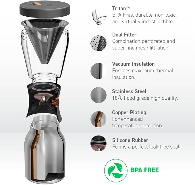 asobu Coldbrew Portable Cold Brew Coffee Maker With a Vacuum Insulated 1 Liter Stainless Steel 18/8 Carafe Bpa Free (Mint Green)…