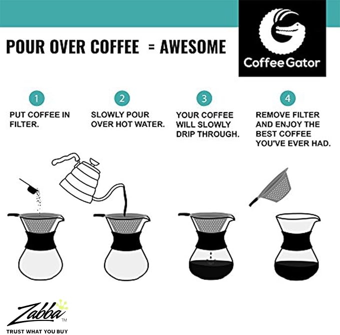 Coffee Gator Gooseneck Kettle with Thermometer - 34oz Premium Stainless Steel Pour Over Coffee Maker Kettle, Stove Top, w/Precision Drip Spout, for Drip Coffee, French Press, Tea Kettle, 4 Cup, 1L