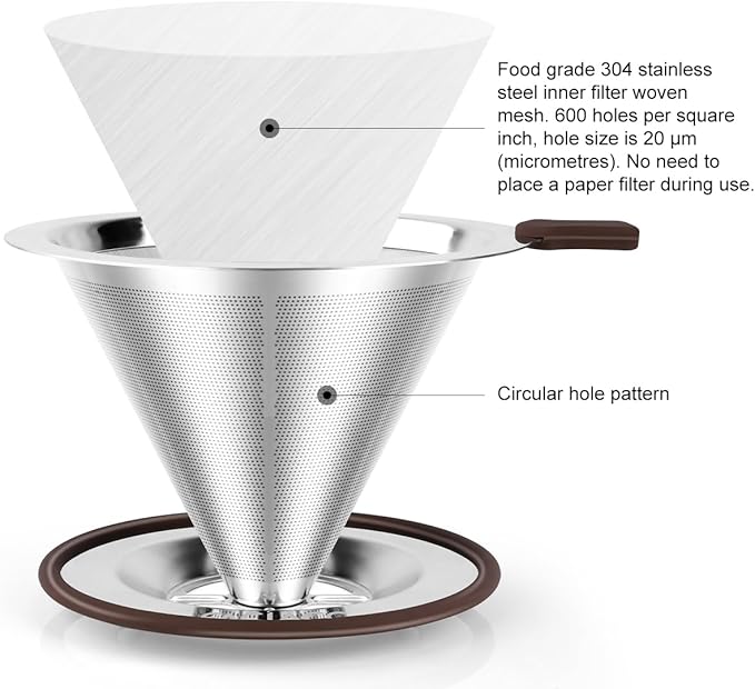 FACIACC Pour Over Coffee Dripper, Professional Stainless Steel Coffee Filter, Paperless and Reusable, Upgraded Double Micro Mesh Filter with Spoon and Silicone Tray, Cleaning Brush (1-2 Cup)