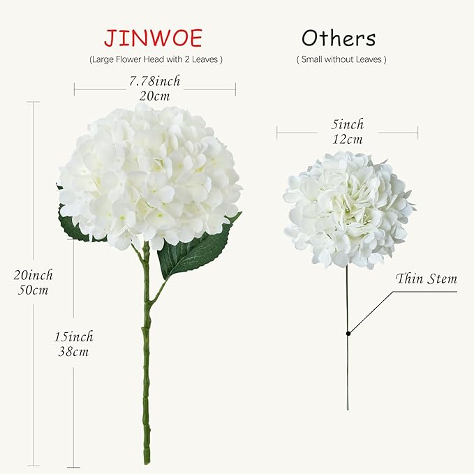 JINWOE White Hydrangea Artificial Flowers,4PCS 21" Large Silk Outdoor Artificial Hydrangeas Faux Flower, Lifelike Fake Flower with Stems Bouquets Arrangement for Home Table Centerpieces Wedding Porch