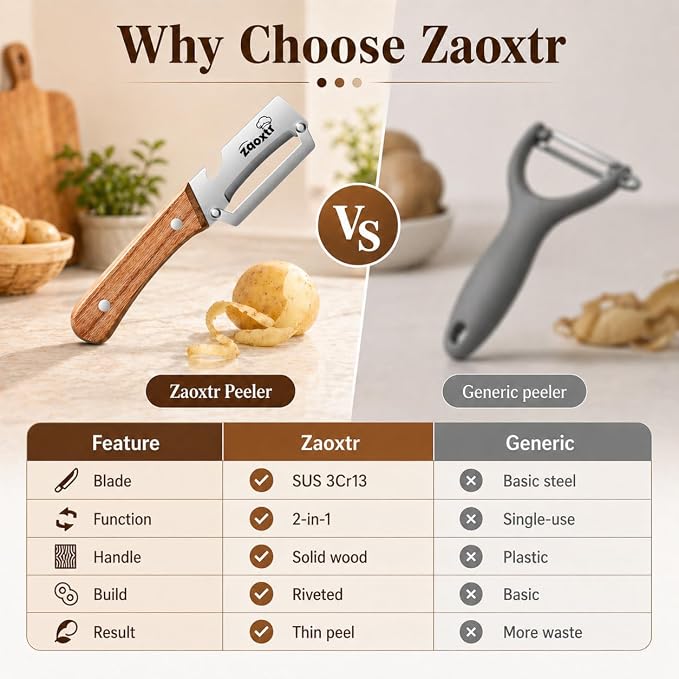 2-in-1 Multifunctional Vegetable Peeler with Bottle Opener, Wide Stainless Steel Blade and Non-Slip Wooden Handle, Kitchen Peeler for Potato, Apple, Pumpkin, Fruit and Vegetables 2pcs