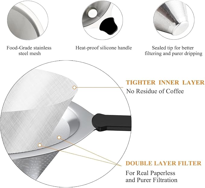 Double Mesh Pour Over Coffee Filter Set - 600+800 Mesh Reusable Stainless Steel Coffee Filter with Detachable Handle, Easy Clean, 2-in-1 for Drip/Cold Brew/Espresso,Fits Most V60/Chemex Brewers