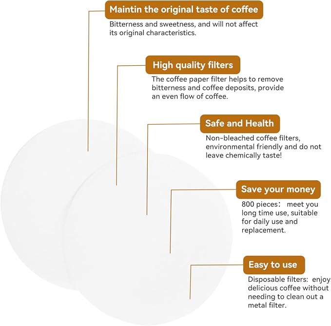 Replacement Paper Filter Packs Laicky 800 Count White Coffee Filter Paper Round Coffee Maker Filters Compatible with Aerobie Aeropress Coffee and Espresso Makers Disposable Coffeee Tea Filters