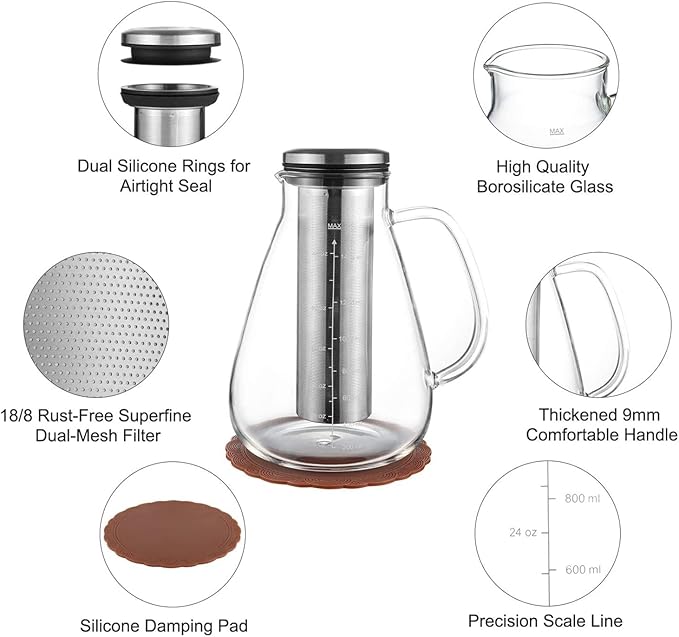 YMMIND Cold Brew Iced Coffee Maker 51oz, Brewed Coffee Pot with Removable Double Mesh 304 Stainless Steel Filter, BPA-Free Cold Brew Pitcher Glass Container, Tea Maker