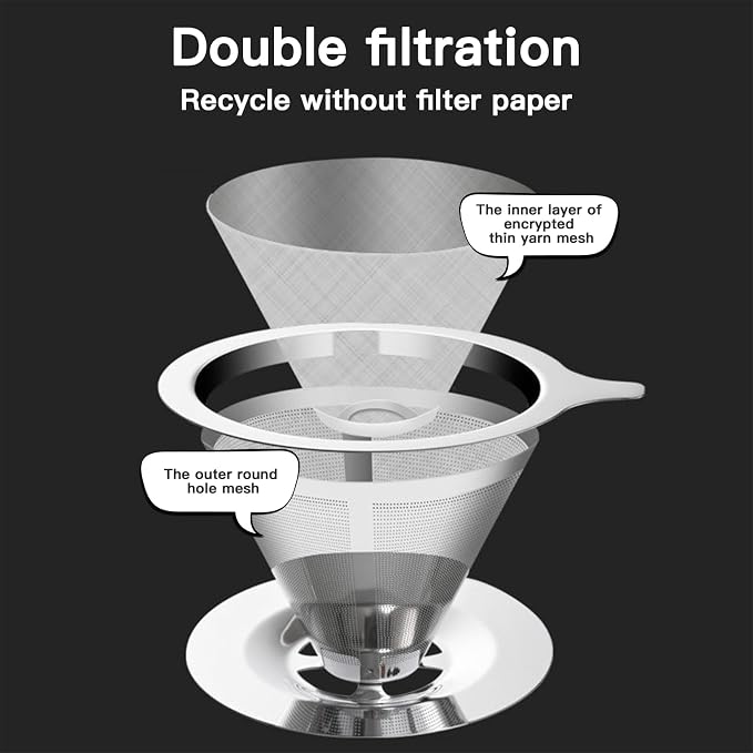 Pour Over Coffee Dripper, Stainless Steel Coffee Filter, Fine Mesh Double Layer Design of Manual Reusable Cone Coffee Filters, Paperless Pour Over Coffee Maker (Double mesh 1-4 cups silver)