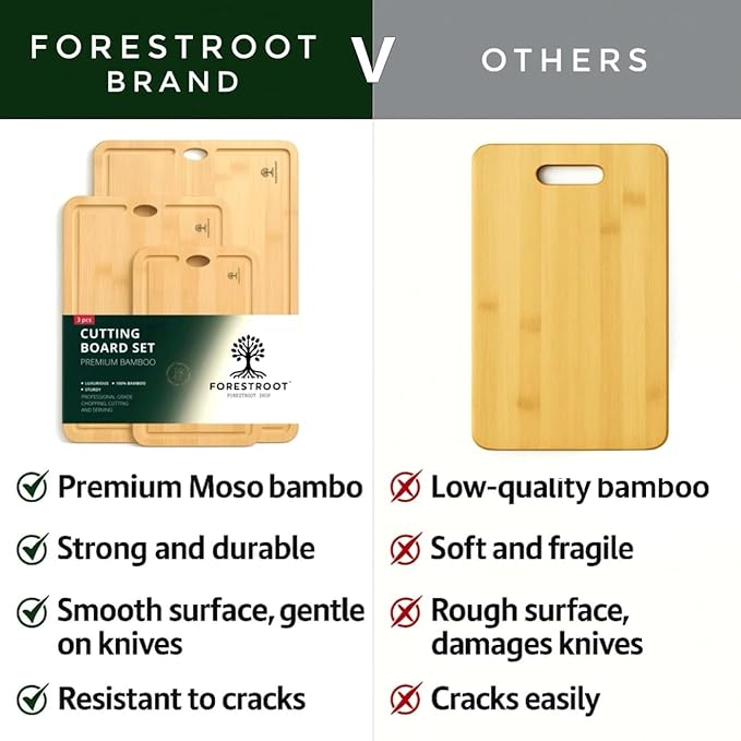 Bamboo Cutting Board Set – 3-Piece Natural Bamboo Boards with Deep Juice Grooves & Hanging Holes, Eco-Friendly Wooden Cutting Boards for Kitchen, Perfect for Chopping Meat, Bread & Fruits