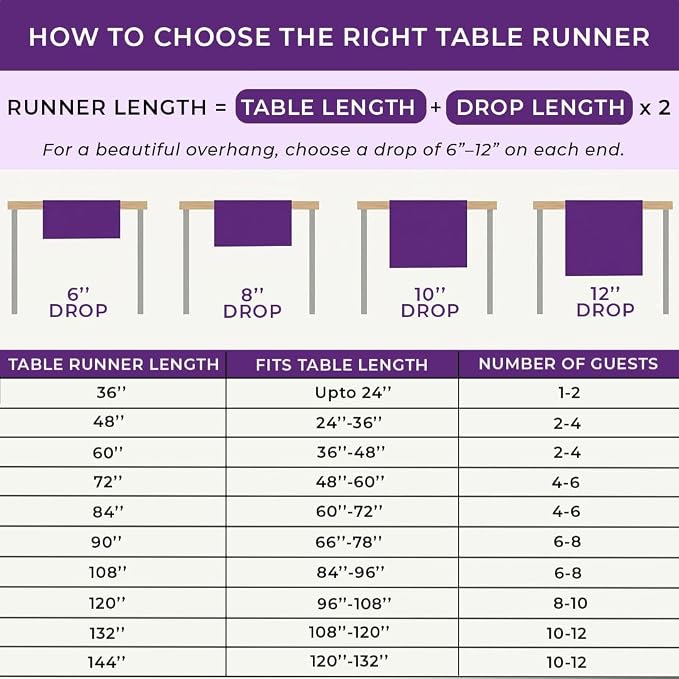 Classic Linen™ by D'Moksha Ivory Table Runner 108 Inches Long, 100% Pure Linen, 14 x 108 Inch Table Runner for Dresser, Dining- Summer