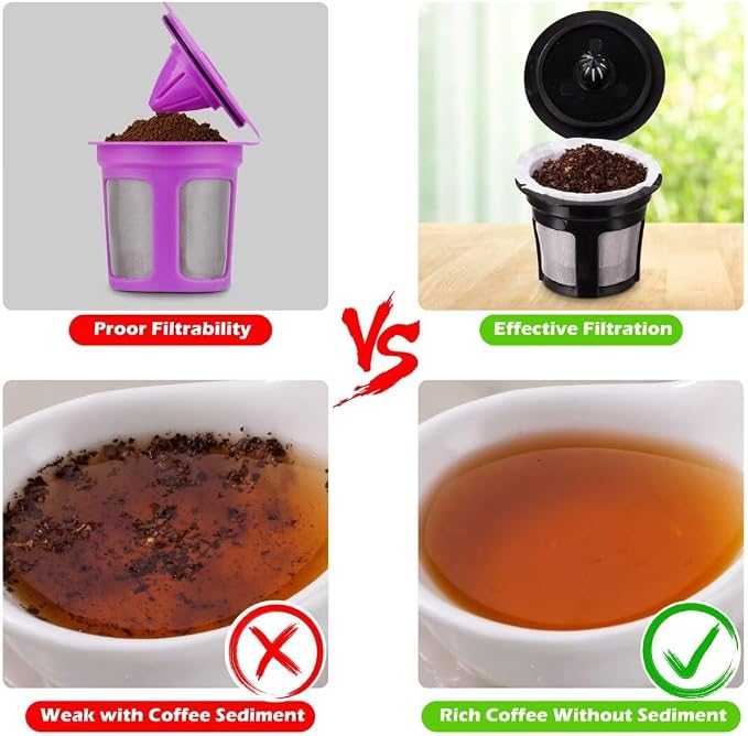 Disposable Paper Coffee Filters, Keurig K Cup Paper Filters for Keurig Single Brewer Reusable Cups, K-cup Coffee Pods, Fits All Brands Reusable K Cups (300)