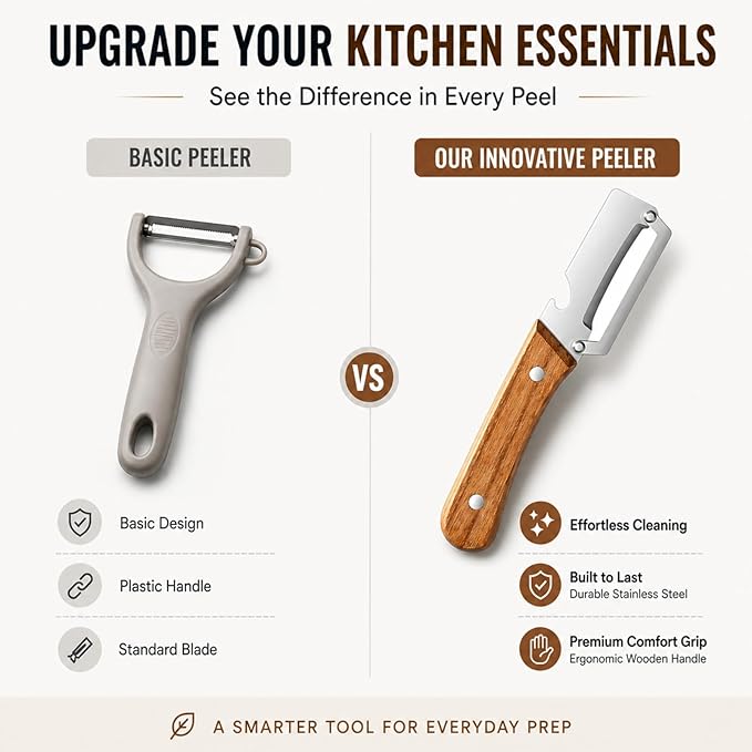 Multifunctional Vegetable Peeler with Wooden Handle, 2-in-1 Stainless Steel Peeler with Built-in Bottle Opener, Ergonomic Peelers for Kitchen, Sharp Vegetable Peeler for Potato, Carrot & Fruit(2)