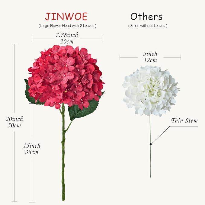 JINWOE 4PCS Silk Hydrangea Artificial Flowers, 21" Red Large Lifelike Flowers for Indoor Bouquet Table Centerpieces Floral Arrangements Home Wedding Home