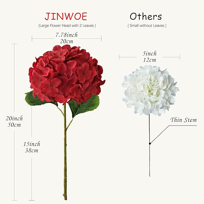 JINWOE 5Pcs Red Silk Hydrangea Artificial Flowers, 20Inch Large Halloween Christmas Lifelike Flowers for Indoor Bouquet Table Centerpieces Floral Arrangements Home Wedding Home