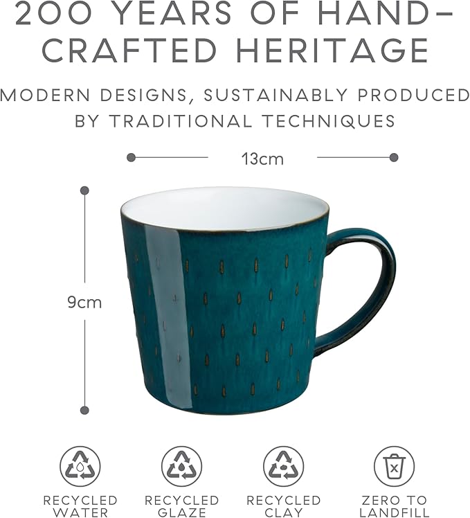 Denby Greenwich Set of 2 Cascade Mugs, Green, 024048615