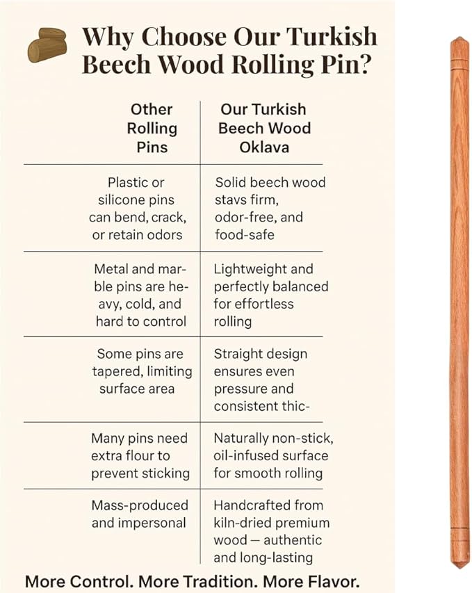 Beech Wood Non-Stick Oil Rolling Pin -Turkish Oklava-Infused Smooth Surface for Dough, Cookies, Pastry, Pizza & Bread – Traditional 18.7 Inch (48 cm) Kitchen Roller for Home & Professional Bakers