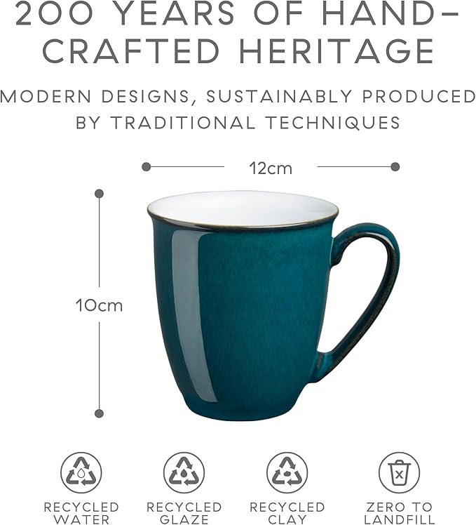 Denby - Greenwich Coffee Breakers Set of 2 - Dishwasher, Oven, Microwave, and Freezer Safe, 330ml (12cm x 10cm x 10cm) Green, White Ceramic Stoneware Tableware - Chip & Crack Resistant